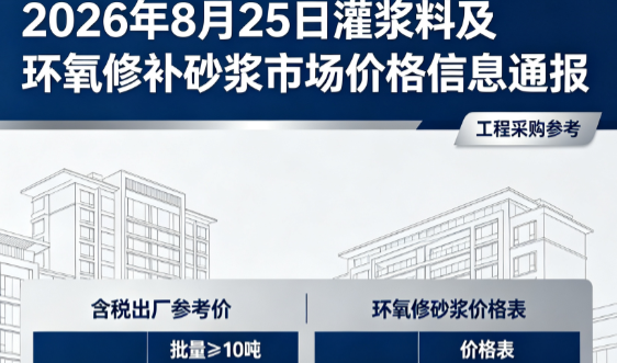 浏阳2026年8月25日灌浆料及环氧修补砂浆市场价格信息通报
